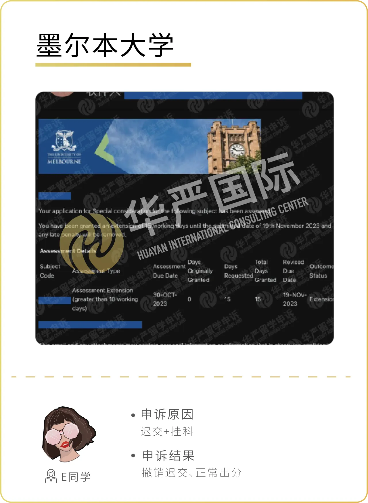华严国际申诉成功案例